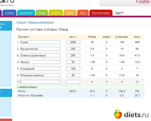 Диет Ру Калькулятор Калорий