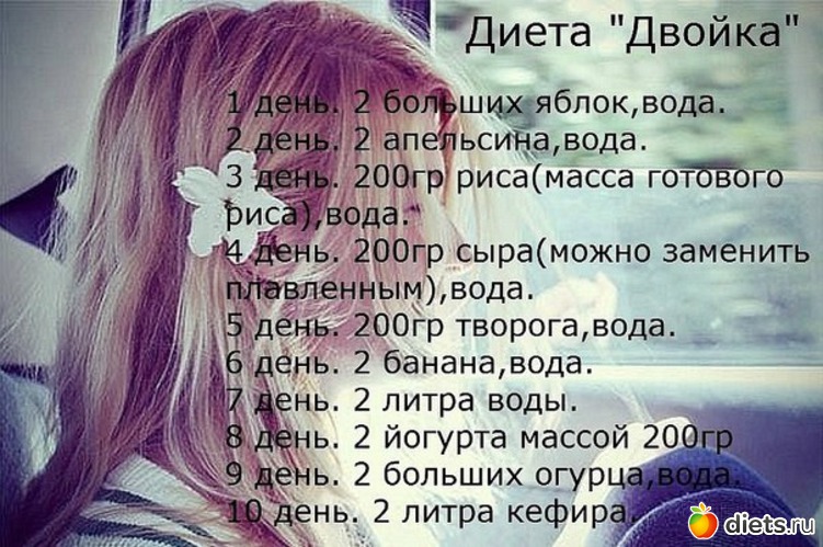 Диета Для Подростков 10 Лет Девочка