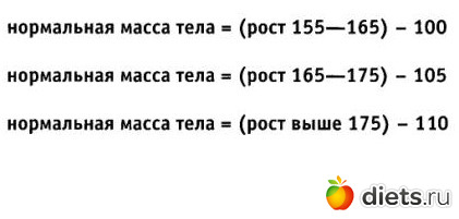 Как Сбросить Вес За 2 Недели Без Диет