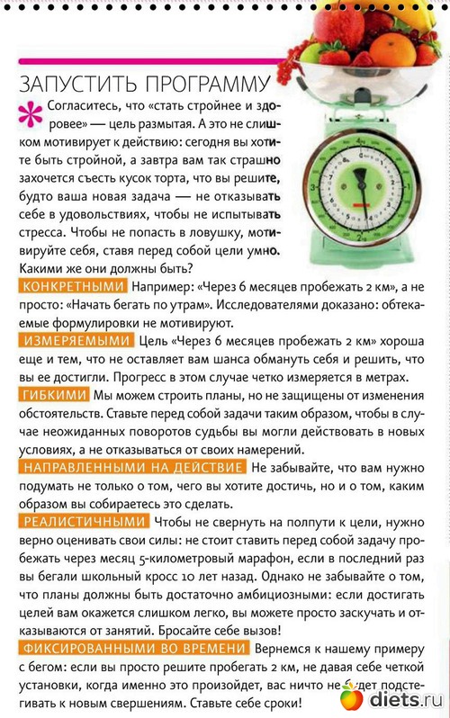 Рецепты 1 Неделя Диеты Протасова