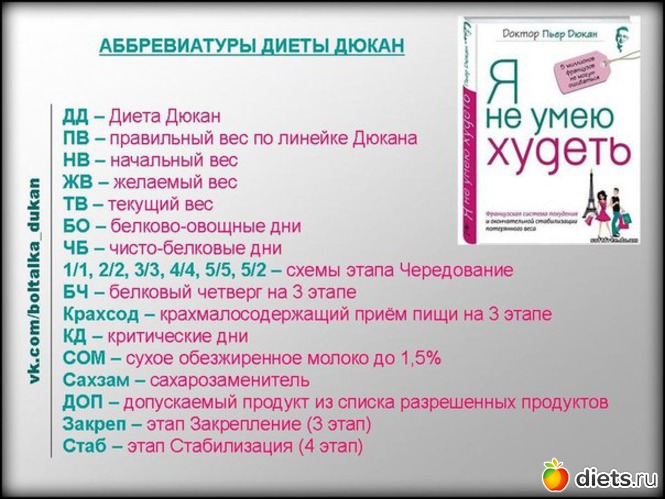 Диета Дюкана 1 Продукты