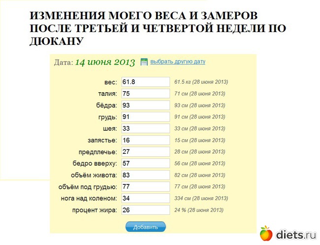 Дюкан Диета Рассчитать Вес Бесплатно Онлайн На Русском Языке