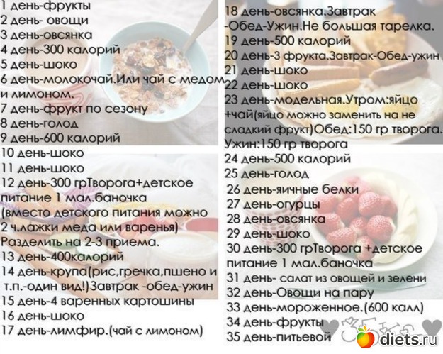 Диета Крестной 30 Дней