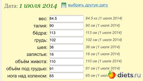 Диета На 600 Ккал Доставка Москва