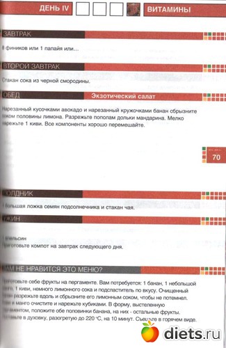 Девяностодневная Диета Раздельного Питания Отзывы