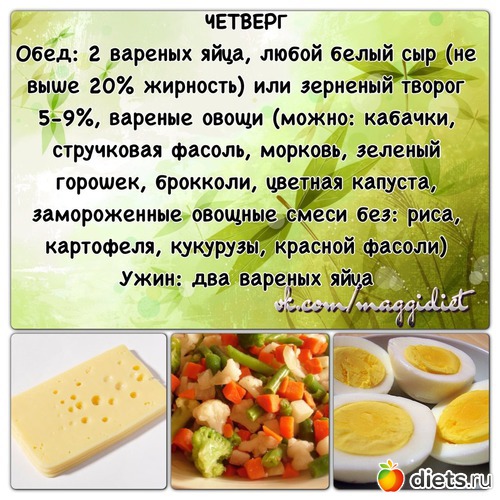 Диета На Яйцах И Кефире