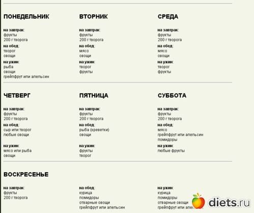 Диета 2 Дня Белковых 2 Овощных