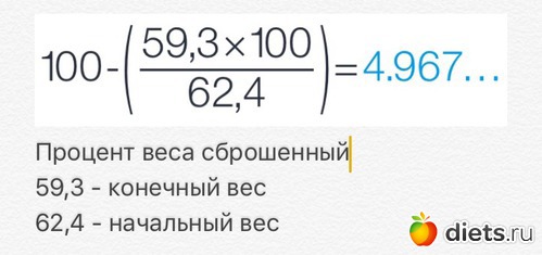 Процент Сброшенного Веса