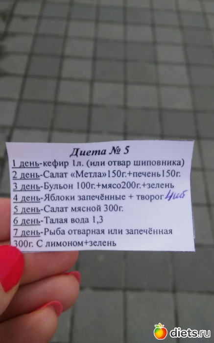 Диета 5 Дней Минус 5