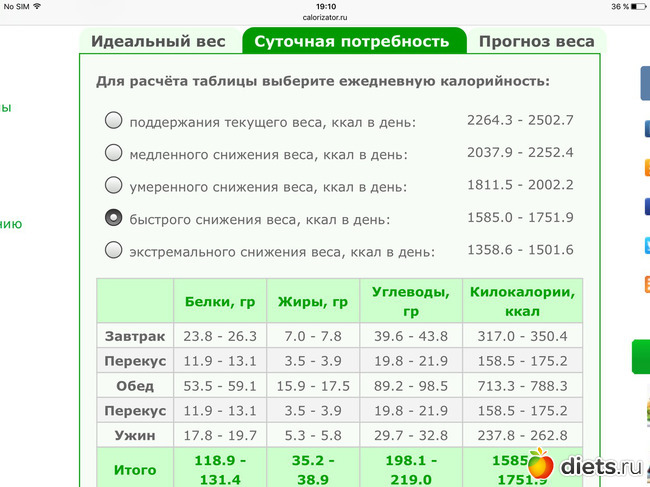 Как Посчитать Сброшенный Вес