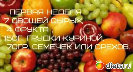 Диета 7 Овощей 4 Фрукта