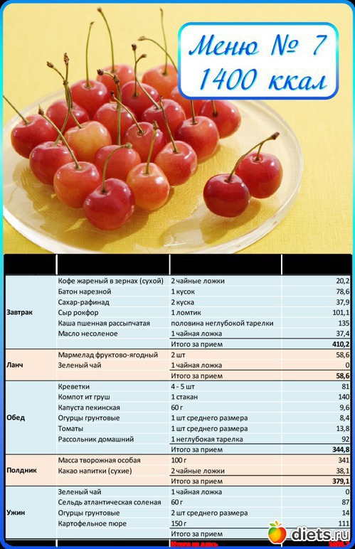 Диета 1200 Меню На Месяц