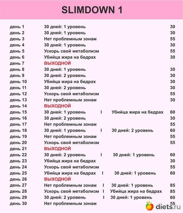 Джиллиан Майклс Диета 30