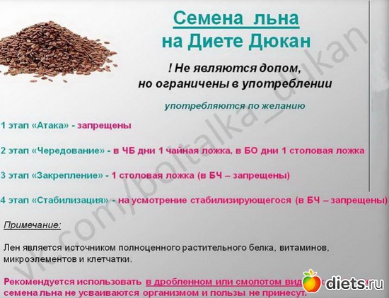 Диета Дюкана Семечки