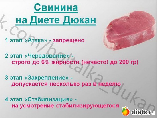 Диета Дюкана Купить