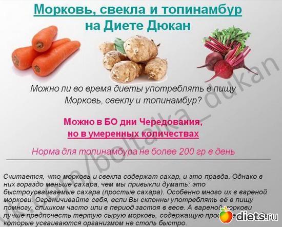 Диета Дюкана Орехи Можно