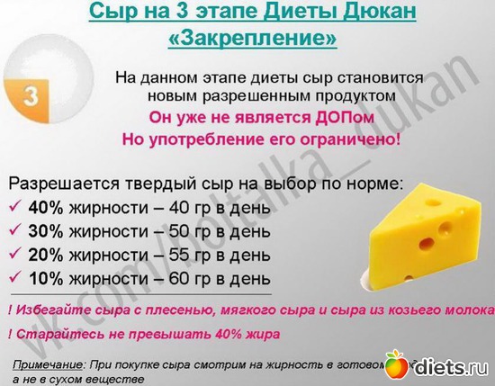 Нежирные Сыры Для Диеты Список