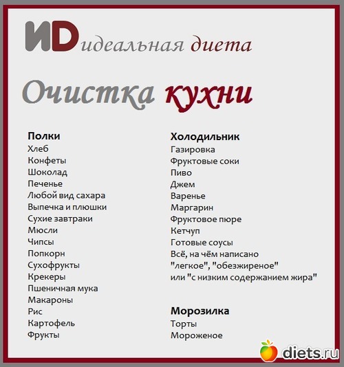 Идеальная Диета Татьяны Демьяненко Рецепты