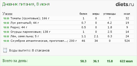 http://www.diets.ru/data/dp/2012/0608/504295.png?rnd=8294