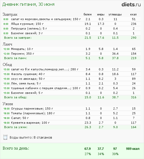 http://www.diets.ru/data/dp/2012/0630/468052.png?rnd=8407