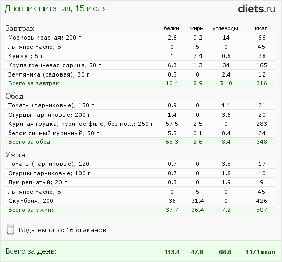 http://www.diets.ru/data/dp/2012/0715/495940.png?rnd=8304