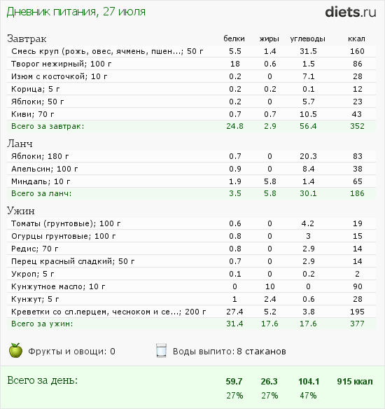 http://www.diets.ru/data/dp/2012/0727/584012.png?rnd=5629