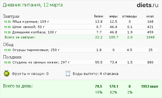 http://www.diets.ru/data/dp/2014/0312/929137.png?rnd=8426