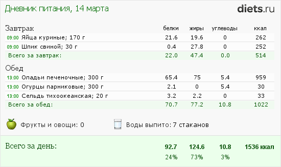 http://www.diets.ru/data/dp/2014/0314/929137.png?rnd=7498