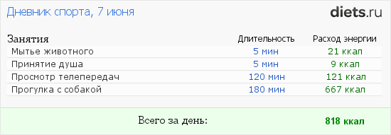 http://www.diets.ru/data/ds/2013/0607/929137.png?rnd=5515
