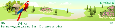 http://www.diets.ru/data/lines/118237.png?rnd=9043