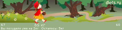http://www.diets.ru/data/lines/40114.png