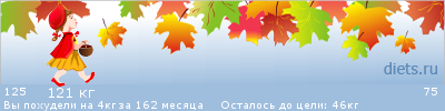 http://www.diets.ru/data/lines/52989.png