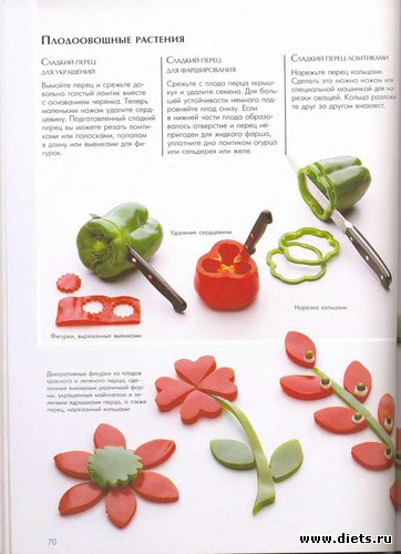 27, альбом: Праздничный стол с закусками.