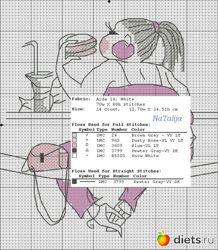 ТОЛСТУШКА(нитки), альбом: блокаторы (Вышивка)