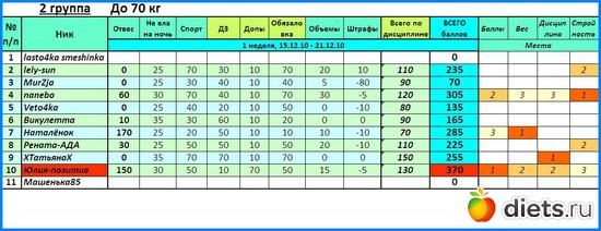 6 фото: Прочее