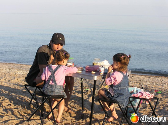 2 ����: ��� ���������