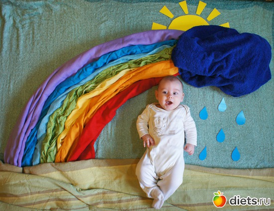 �������� ������ ��� ������ ������=)), ������: ��� �����-���� ��������� ����������