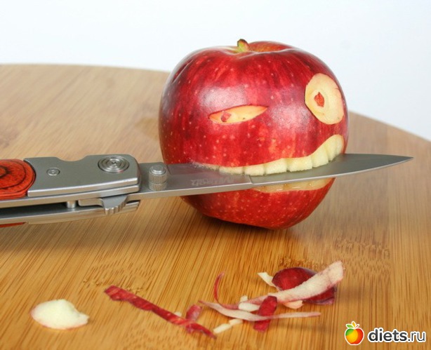 4 ����: ��������