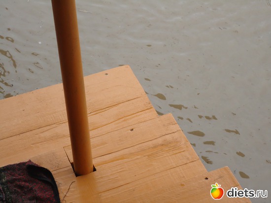 ��������� �� �������, ������: ������� �������.�����-������.