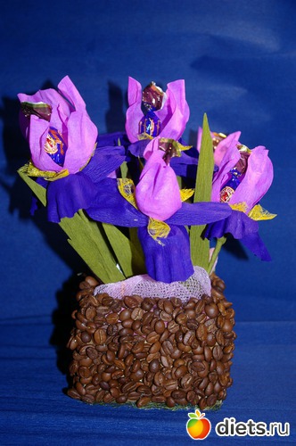 4 ����: ��� ������� ������