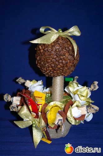 6 ����: ��� ������� ������