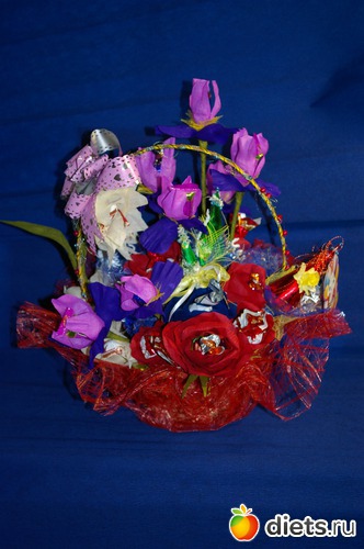 7 ����: ��� ������� ������