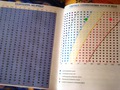 Мои цели