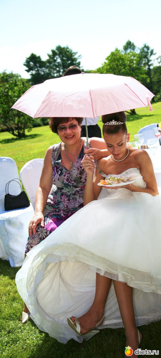 13 ����: ������� � ��������