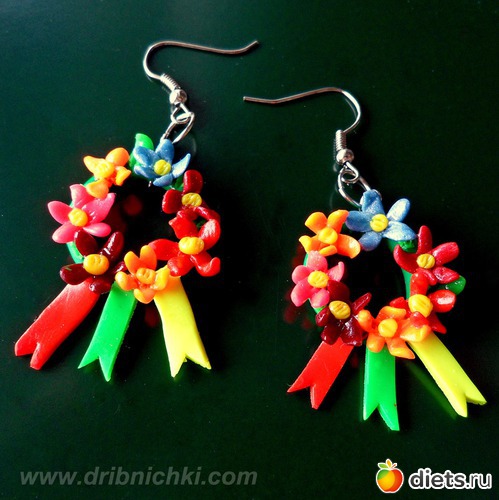 7 ����: ��� ����������