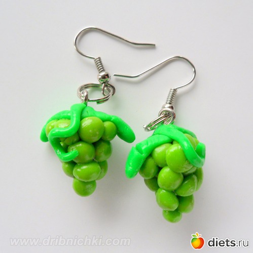 15 ����: ��� ����������