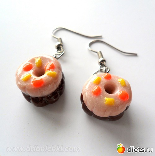 33 ����: ��� ����������