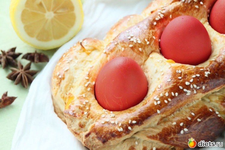 Пасхальный хлеб, альбом: Пасхальный хлеб