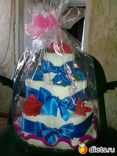 � ��������, ������: ������ �� ��������� ������