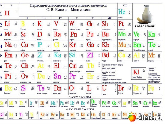 "�������������" �������, ������: ����������!